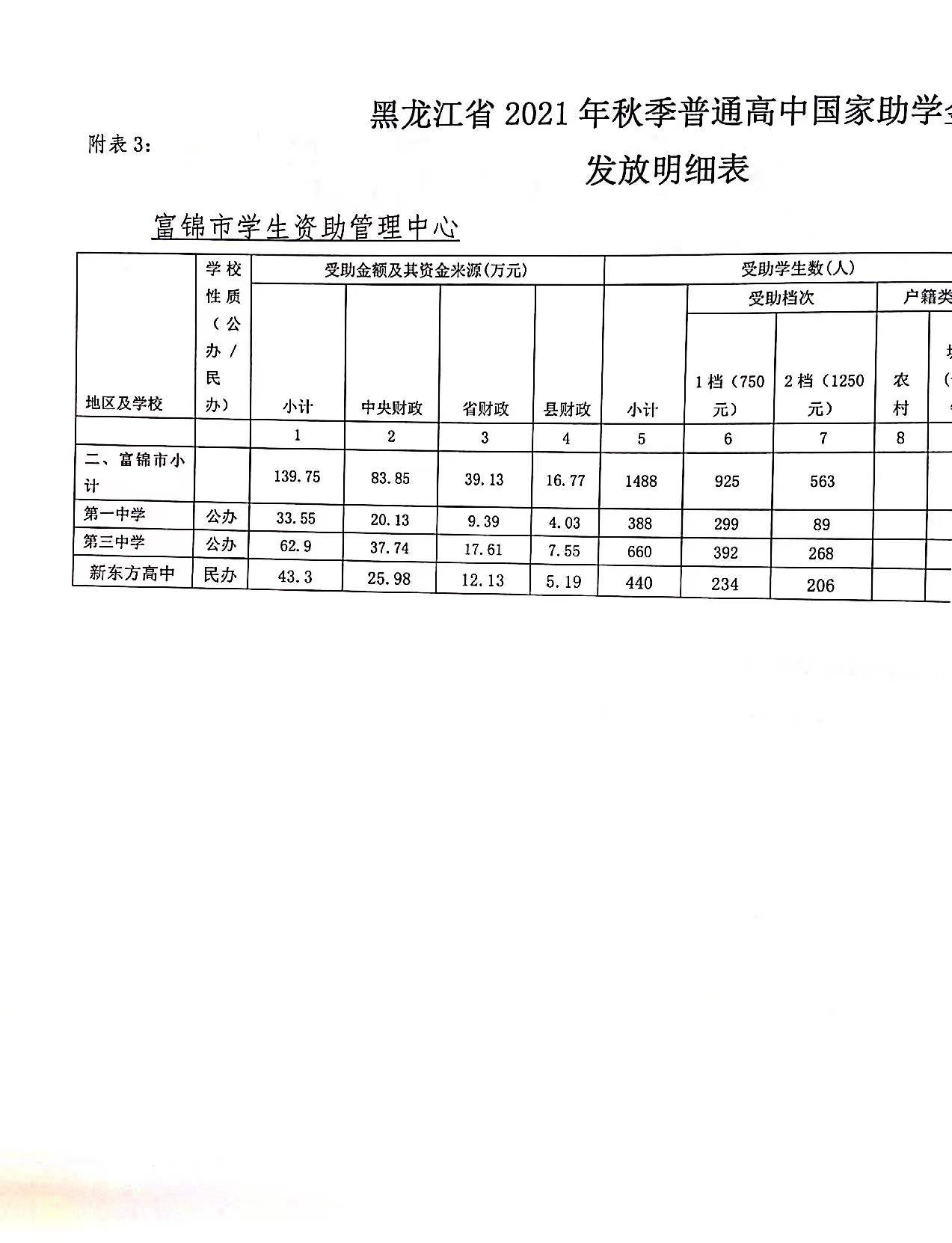 图片 3.png